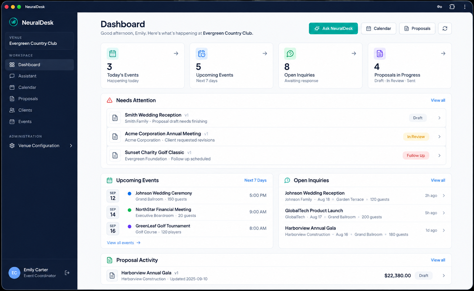 NeuralDesk operations dashboard